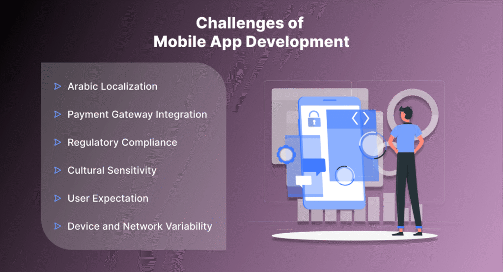 challenges of mobile app development

