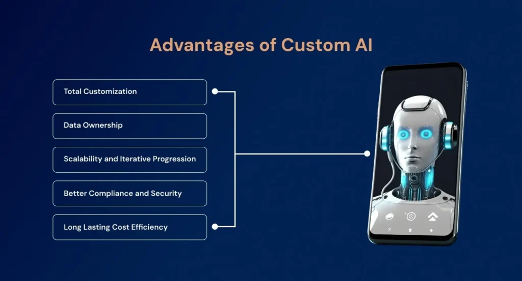 Advantages of custom ai