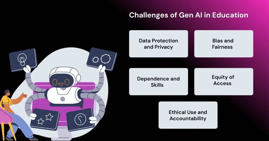 challenges of gen ai in education